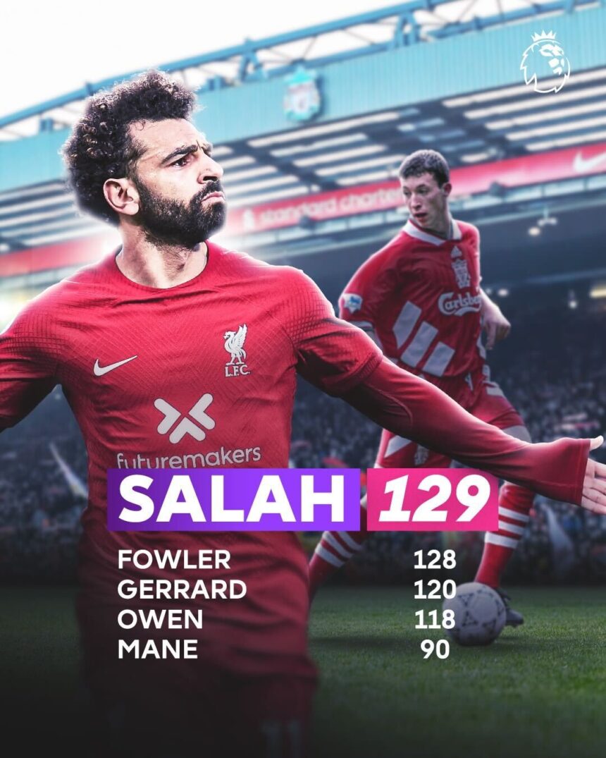 Liverpool 7-0 Manchester United FT