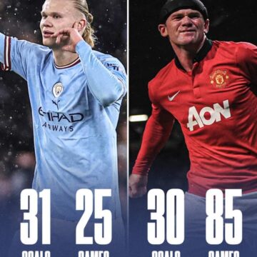 Erling Haaland has now scored more goals than Wayne Rooney in the Champions League